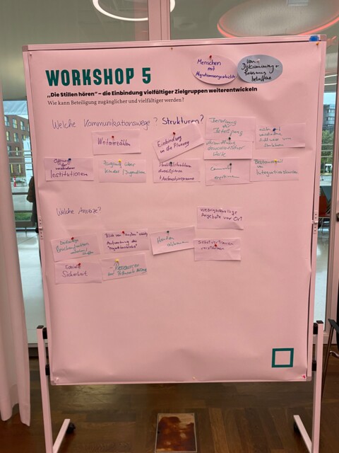 Arbeitswand der Arbeitsgruppe "Menschen mit Migrationsvorgeschichte / von Diskriminierung und Rassismus betroffene" in Workshop5 im Stadtforum vom 20. Juni 2024, 17 beschriftete weiße Moderationskarten, z.B. "Einbinden in die Planung", "Ressourcen und Potenziale nutzen", Hürden abbauen"